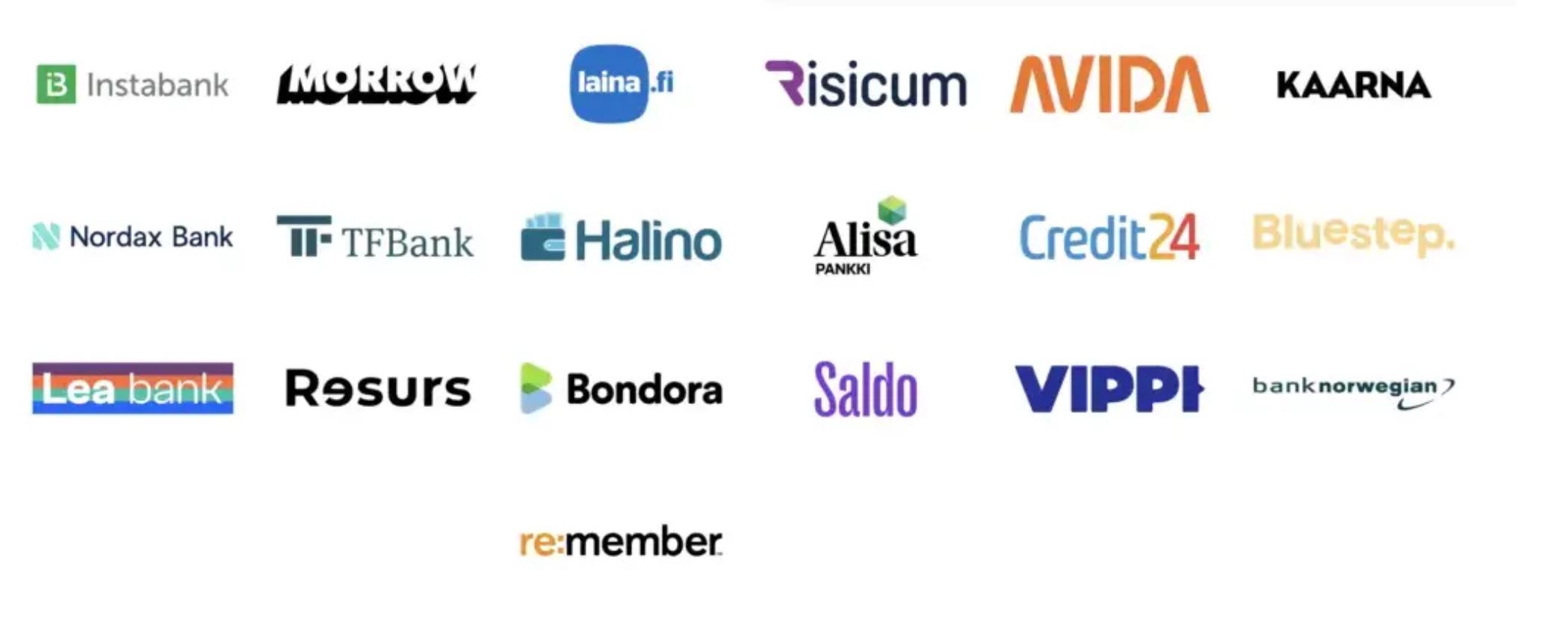 Yhteistyöpankit – kilpailuta lainat yli 20 pankista